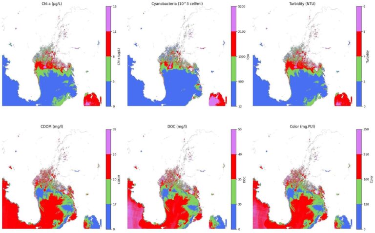 Calculated water quality indices of Manila Bay